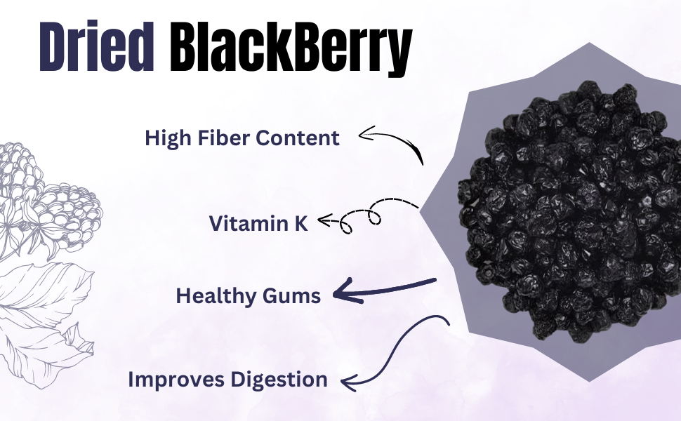 Black berry plum